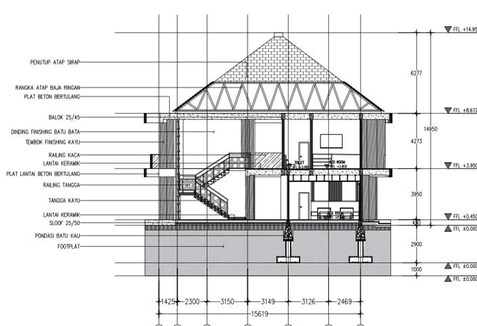 Selected twin room section for Aksara Hotel
