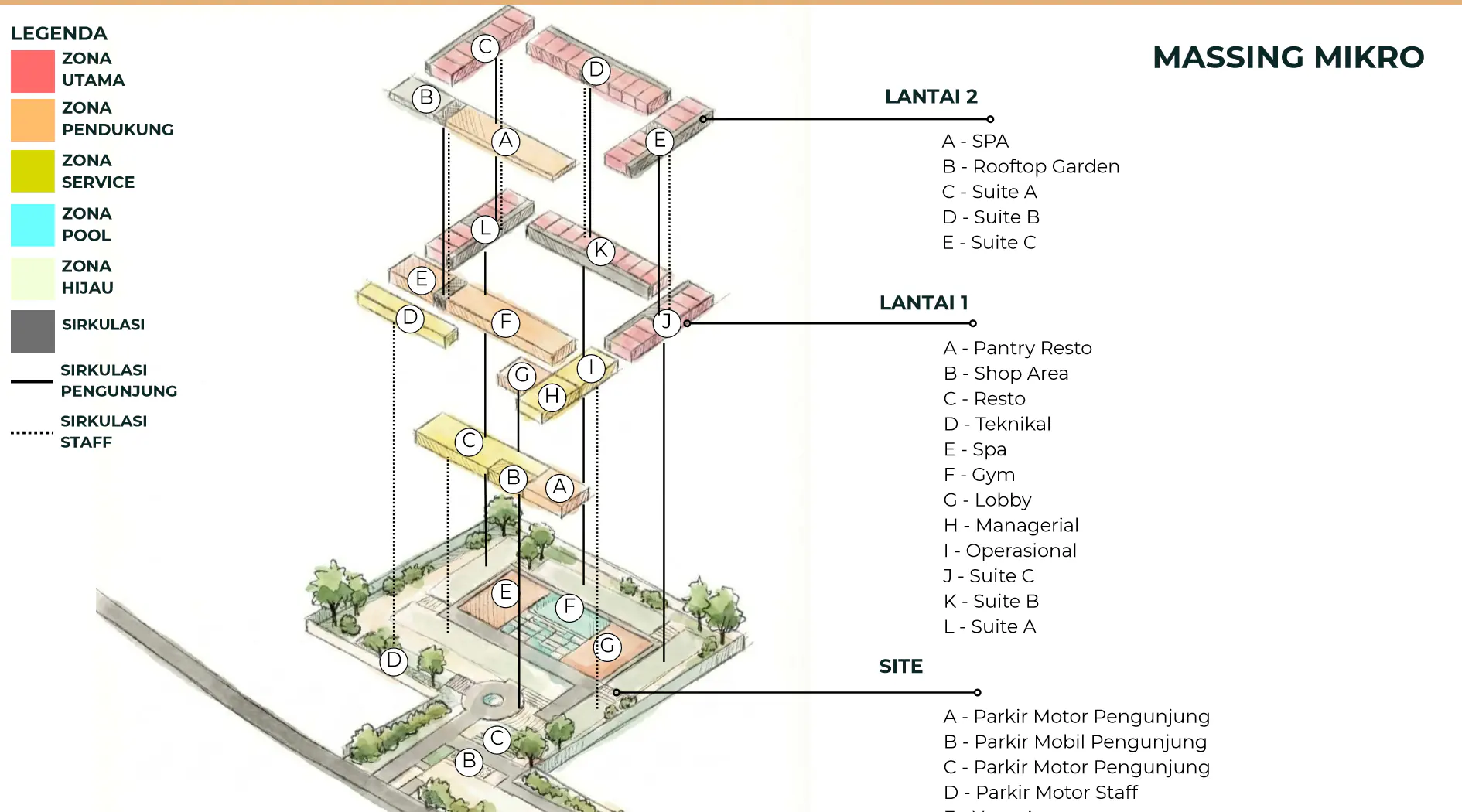 Exploded zoning and massing diagram for Aksara Hotel