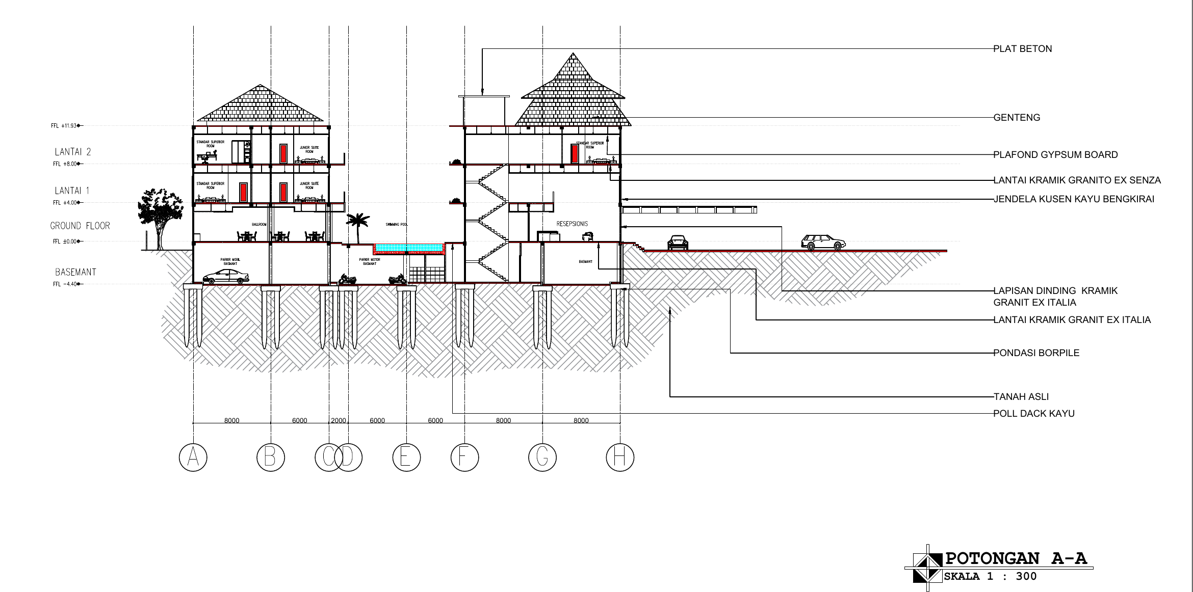 Section A–A drawing through guest rooms, reception, ballroom, pool, basement parking, and foundations, with levels, dimensions, and material callouts.